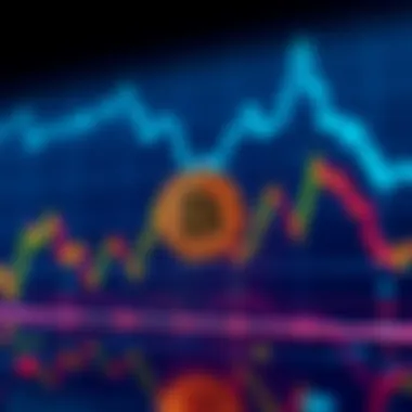 Chart showing Bitcoin hitting the 200 Simple Moving Average, indicating a potential market downturn.