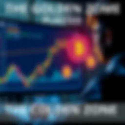A graphic showing Bitcoin price trends with indicators highlighting key accumulation points and a person analyzing data on a screen.