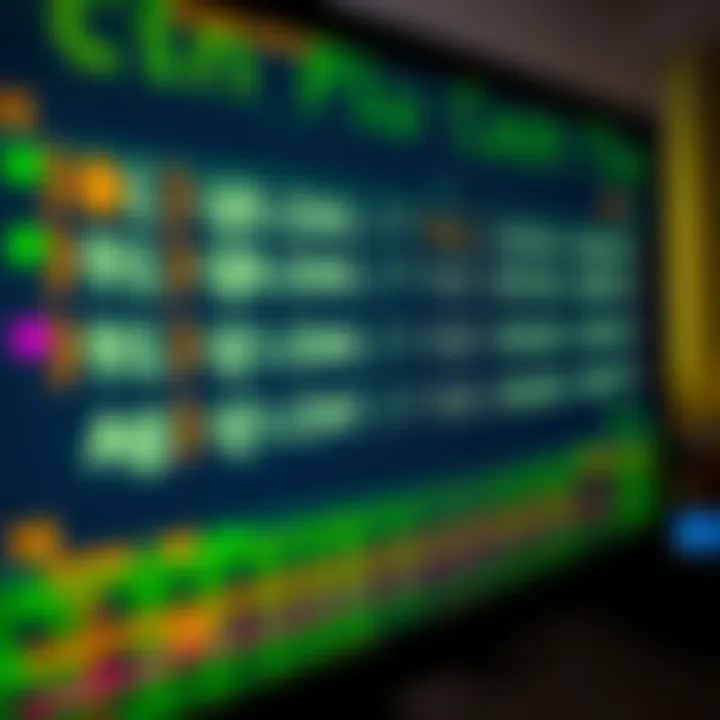 A computer screen showing Bitcoin Cash addresses starting with 'q' and '1', indicating a transaction process.