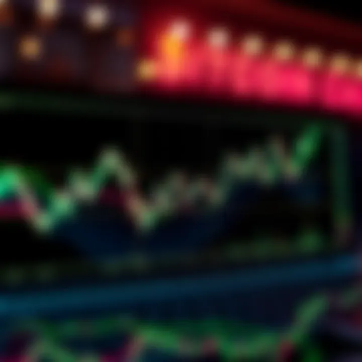 Bitcoin Cash Price Trends A graph showing the recent price trends of Bitcoin Cash, highlighting significant increases and community engagement.