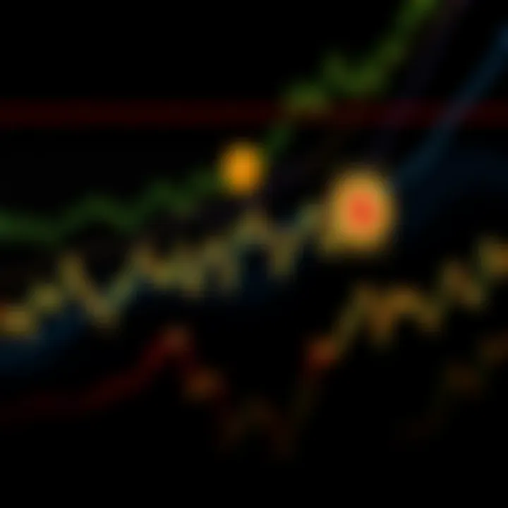 A line graph showing a Bitcoin price chart with irregular spikes and dips, highlighting volatility in the cryptocurrency market.