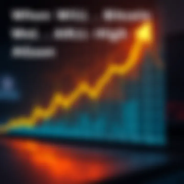 A line chart showing the price of Bitcoin increasing over time, symbolizing potential market recovery.