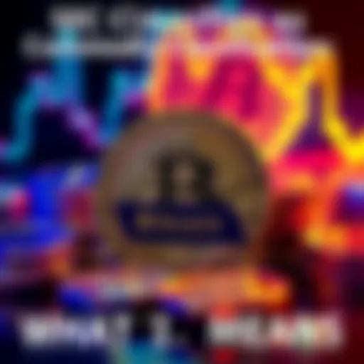 Bitcoin Commodity Classification A visual representation of Bitcoin with a label indicating its classification as a commodity, alongside symbols representing ETFs and miners.