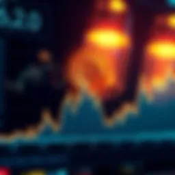 A graph showing the Bitcoin 4-year cycle with trends and price changes