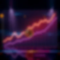 A line graph depicting Bitcoin's significant growth over time, indicating trends and future predictions up to 2040.