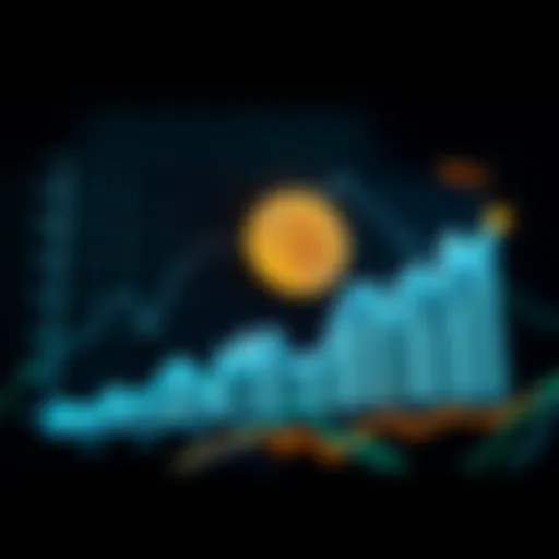 A chart showing the rise of Bitcoin's value over the last five years compared to other cryptocurrencies
