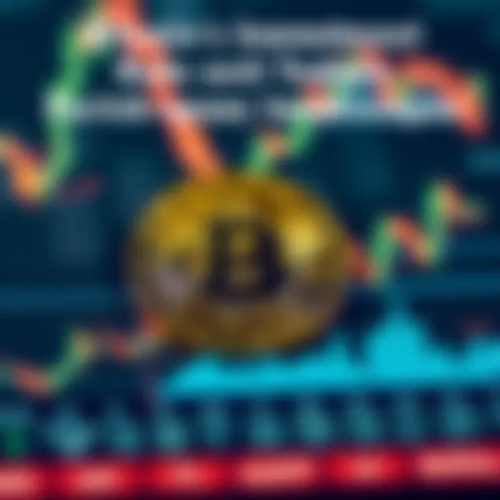 A close-up of a Bitcoin coin placed on a financial graph showcasing market fluctuations.