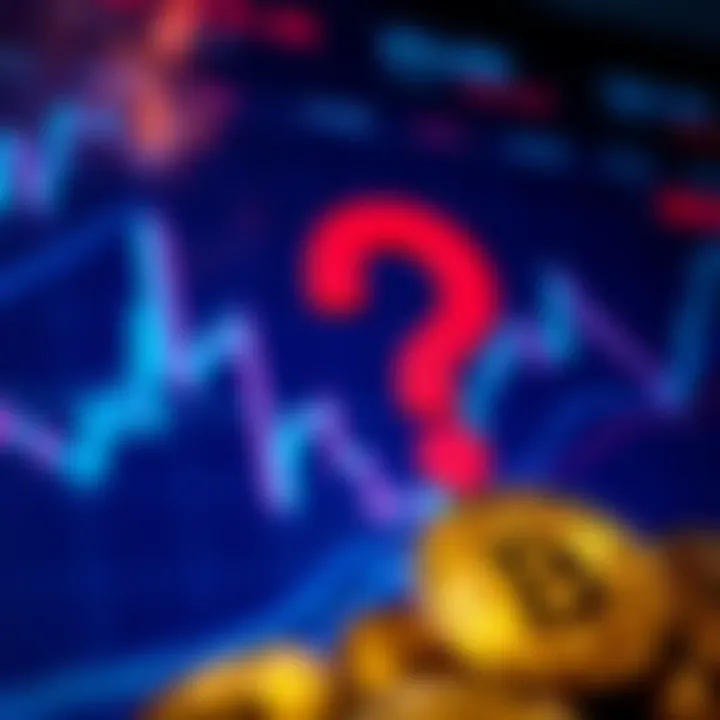 A chart showing Bitcoin price trends with decreasing returns and a question mark overlay, symbolizing uncertainty in the market.