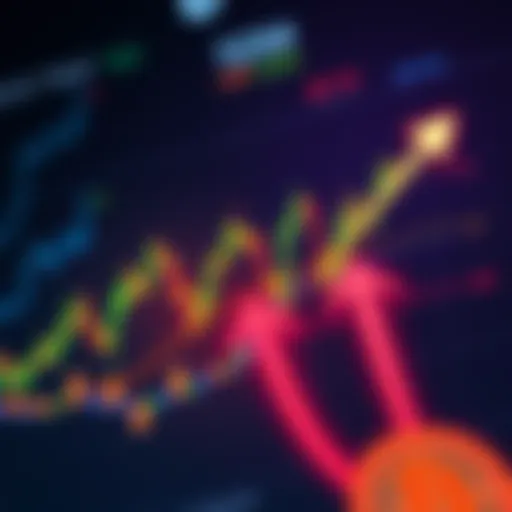 A chart showing Bitcoin price trends with arrows indicating potential traps for traders.