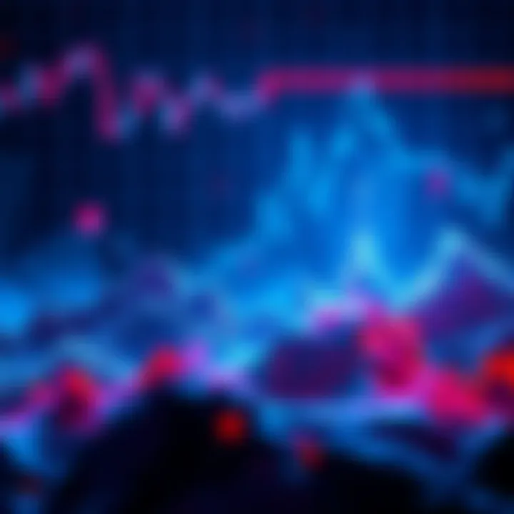 A visual representation of Bitcoin prices showing peaks and dips, illustrating fear phases and market resets