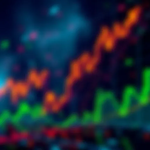 A graph showing Bitcoin prices dropping sharply, symbolizing market panic amidst psychological levels.