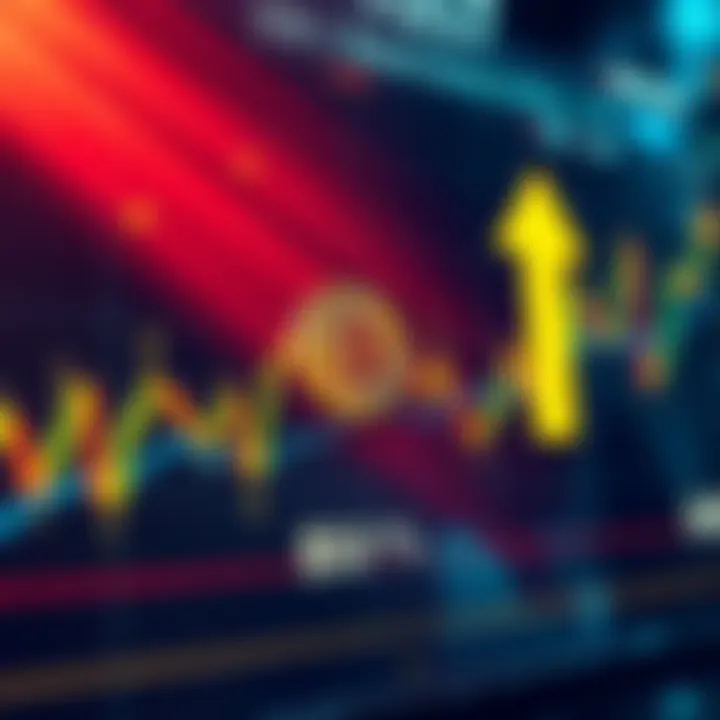 Graph showing Bitcoin prices fluctuating with arrows indicating predictions for future highs and lows.