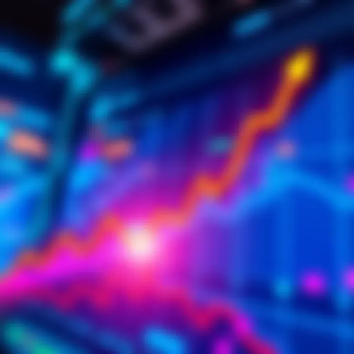 A graph showing fluctuations in Bitcoin market dominance with a bullish trend line.