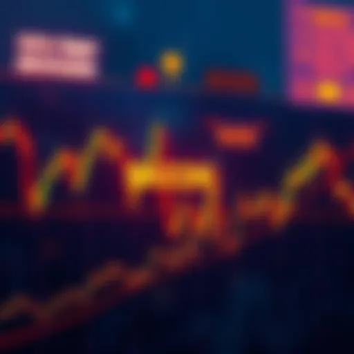 A chart showing Bitcoin's price fluctuation with $42K marked, indicating significant deviation and social sentiment drop.