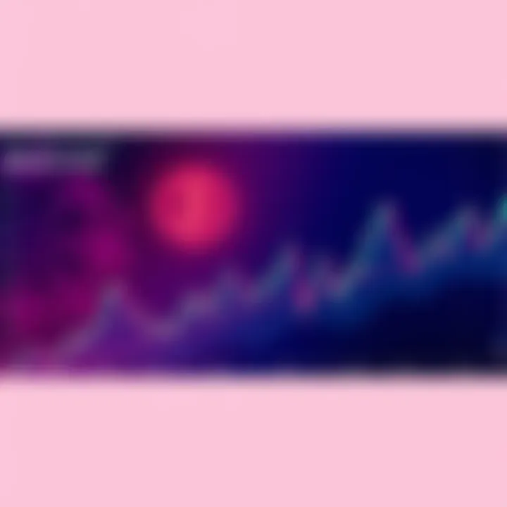 A chart showing Bitcoin's price fluctuating between $57k and $87k, indicating sideways movement with potential risks below $50k.