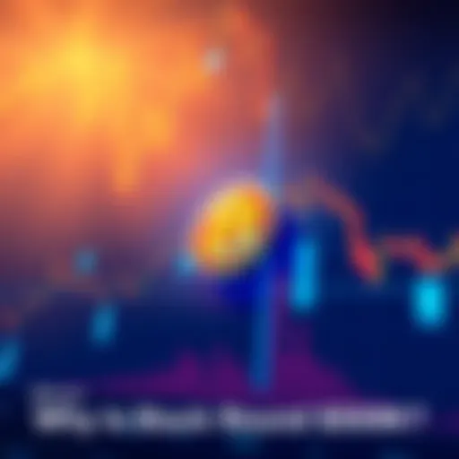 A chart showing Bitcoin price fluctuations with a focus on the $69K level, highlighting market stability concerns.