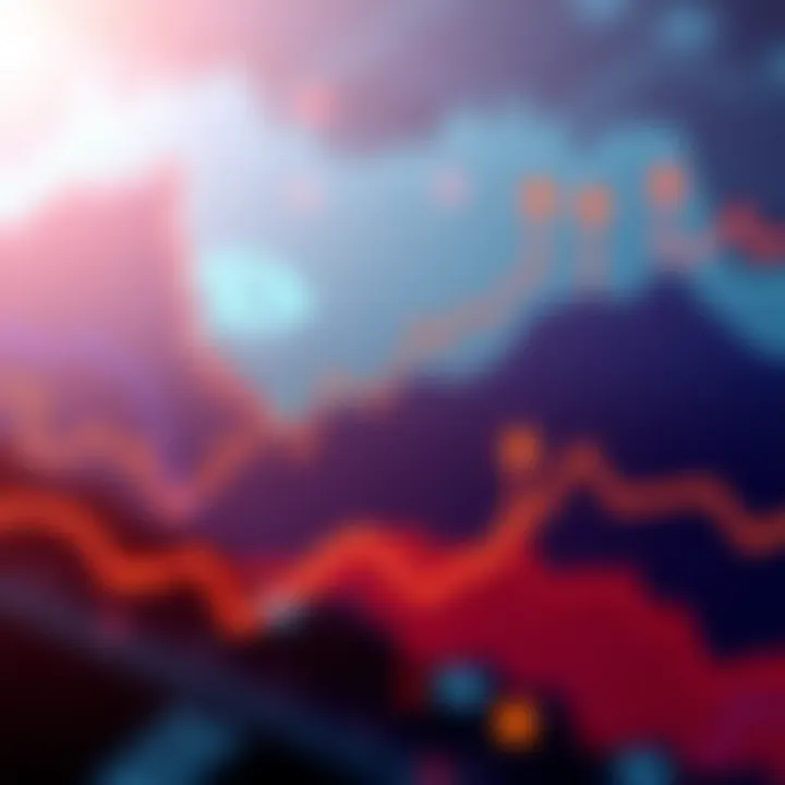 A price chart showing Bitcoin's historical trends and potential future peaks with upward arrows illustrating market predictions.