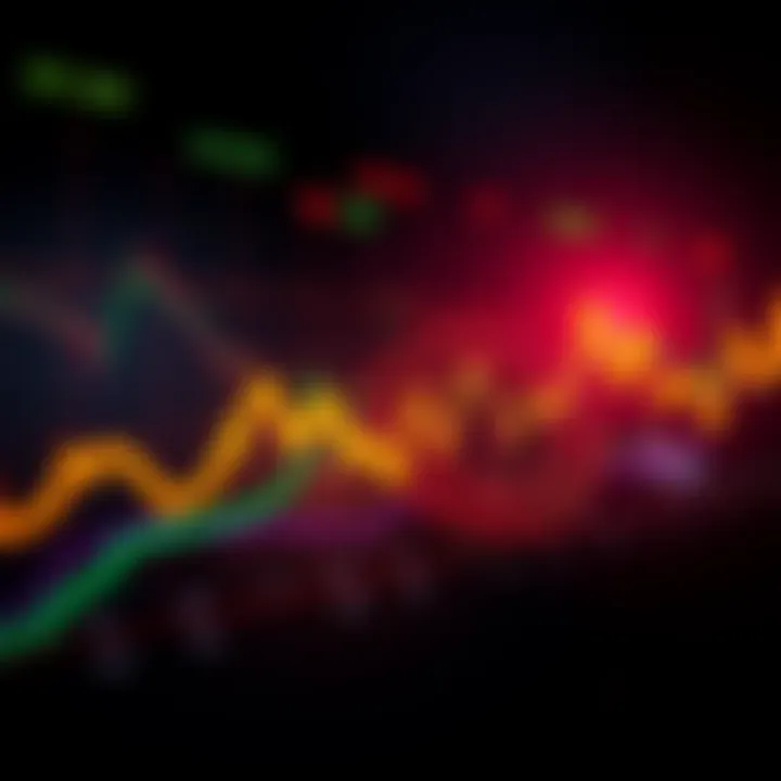A line chart showing Bitcoin's recent price fluctuations, indicating volatility and shifts in market trends.
