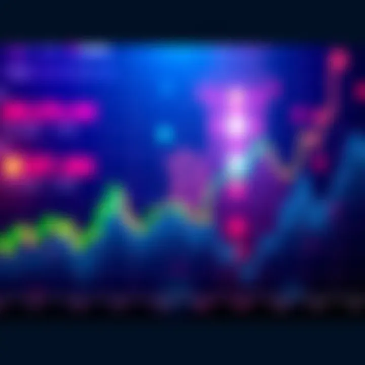 A chart showing Bitcoin reaching 60K and moving towards the 50K mark with upward and downward trends.