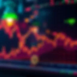 A chart showing the recent price trends of Bitcoin with fluctuations and key points marked.