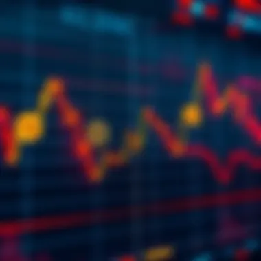 A chart displaying the ups and downs of Bitcoin prices, highlighting the unpredictability in market trends and analysis.