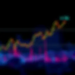 Bitcoin price chart showing 80k and 76k levels Graph illustrating Bitcoin's potential rise to 80k or drop back to 76k, with trend lines and price markers