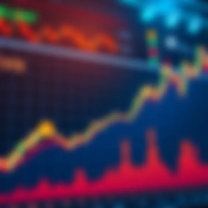 A chart showing a recent dip in Bitcoin's price with a potential upward trend.