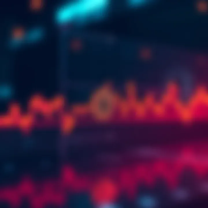 A line chart depicting Bitcoin's price movements with marked drawdowns and recovery points