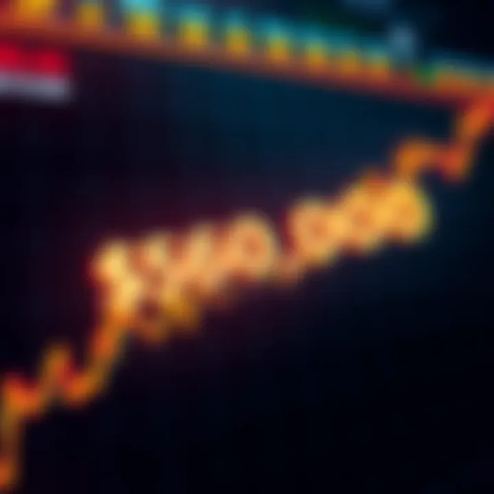 A chart showing Bitcoin's price trend, highlighting the $60,000 level as a potential investment point.