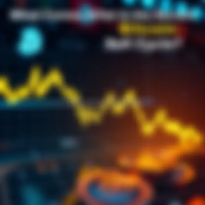A line chart illustrating the recent decline in Bitcoin value, with a downward trend in the market
