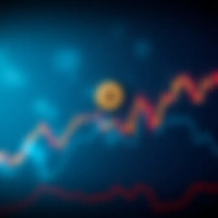 A price chart showing Bitcoin briefly hitting 70k and then dropping below 69k, indicating market volatility.