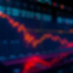 A chart showing Bitcoin's price dropping, with a highlighted area indicating a potential buy zone, reflecting market interest in investment timing.
