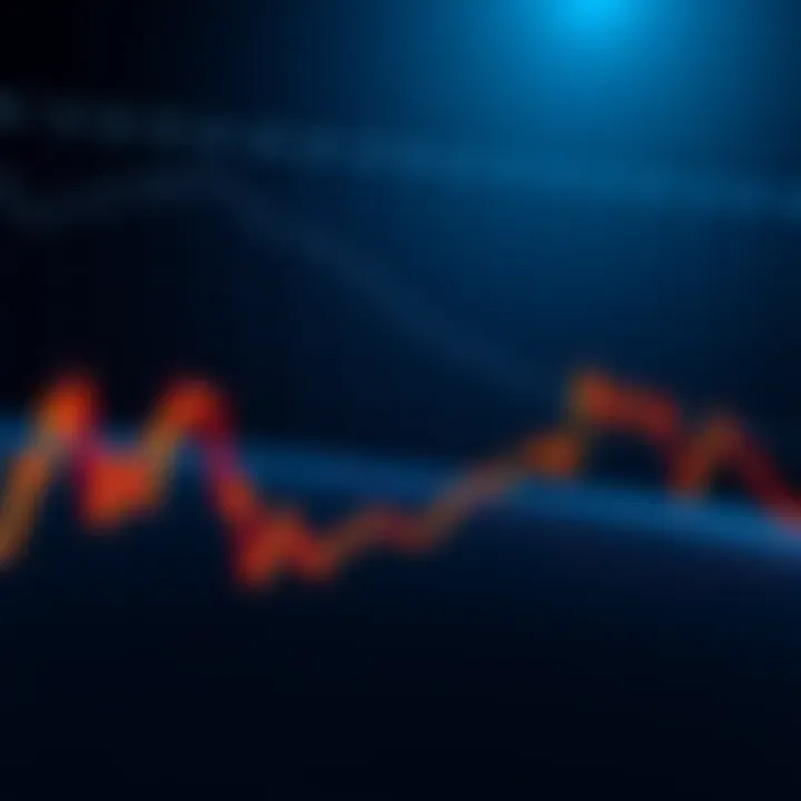 A Bitcoin price chart illustrating sharp dips and rises, with a focus on the downward trends, representing investor hesitation during volatile times.