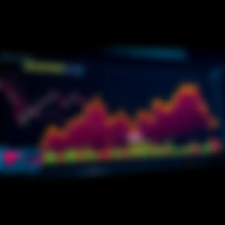 A Bitcoin price chart showing a downward trend approaching the $50,000 mark, with traders analyzing the data