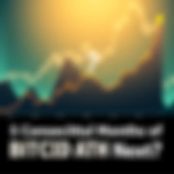 A line graph showing Bitcoin's price dropping over five consecutive months with a question mark indicating speculation on future price recovery.