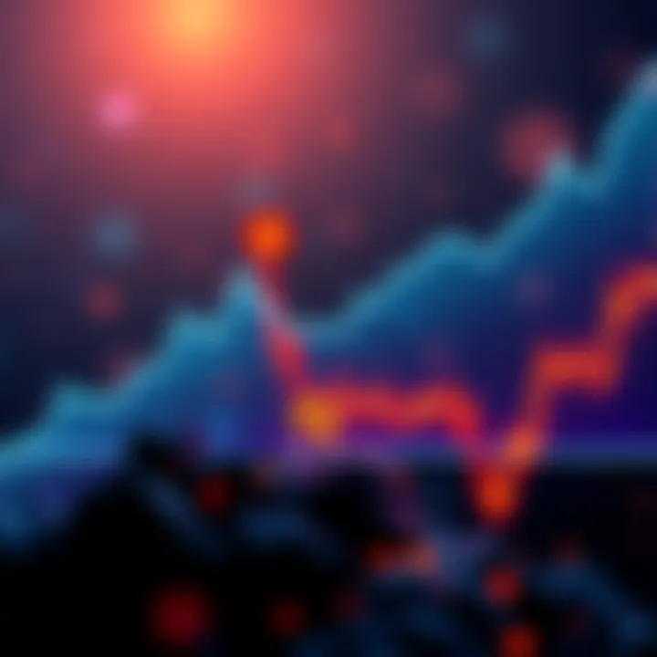 Graph showing a steep decline in Bitcoin's value, representing a 14% loss on February 5, 2026