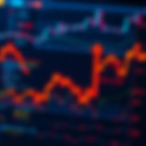 Graph showing a significant drop in Bitcoin prices with downward arrows and market indicators