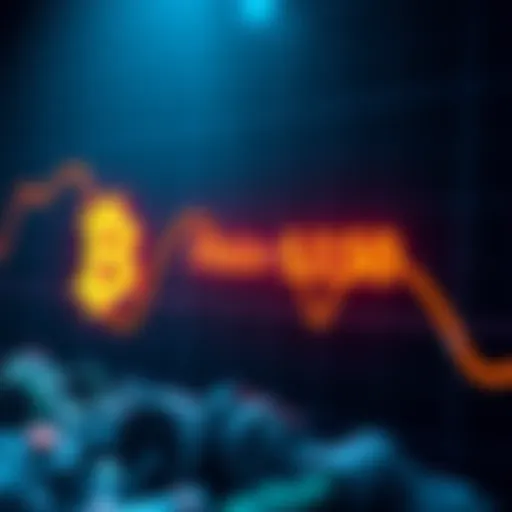 A graphic showing a downward trend in Bitcoin's value, with the current price highlighted