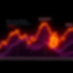 Bitcoin Price Drop A downward trend graph showing Bitcoin prices declining sharply, symbolizing market concerns.