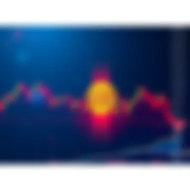 A graph showing Bitcoin's price falling below the Rainbow Chart support level, marked with a red line indicating the 'BTC is dead' zone.