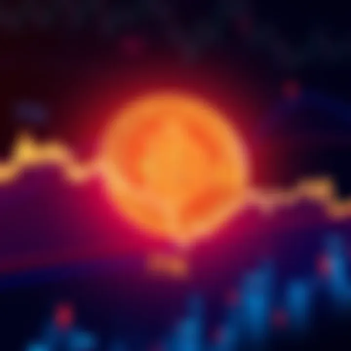Graph showing Bitcoin price dropping from 79K to 77K with downward trend line