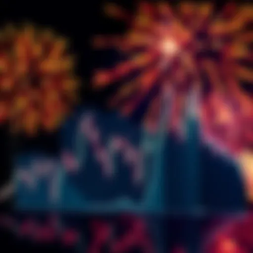 A downward trend graph showing Bitcoin prices with fireworks in the background