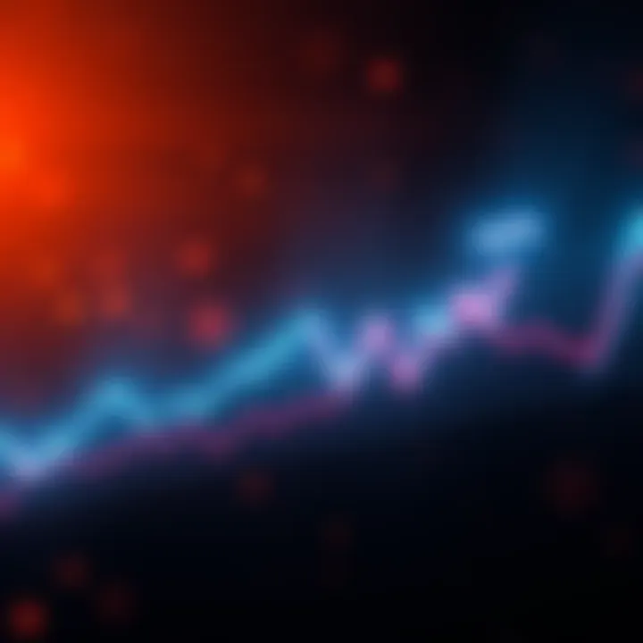 A graph showing Bitcoin's price dropping by 70% with an upward trend line indicating recovery after the dip.