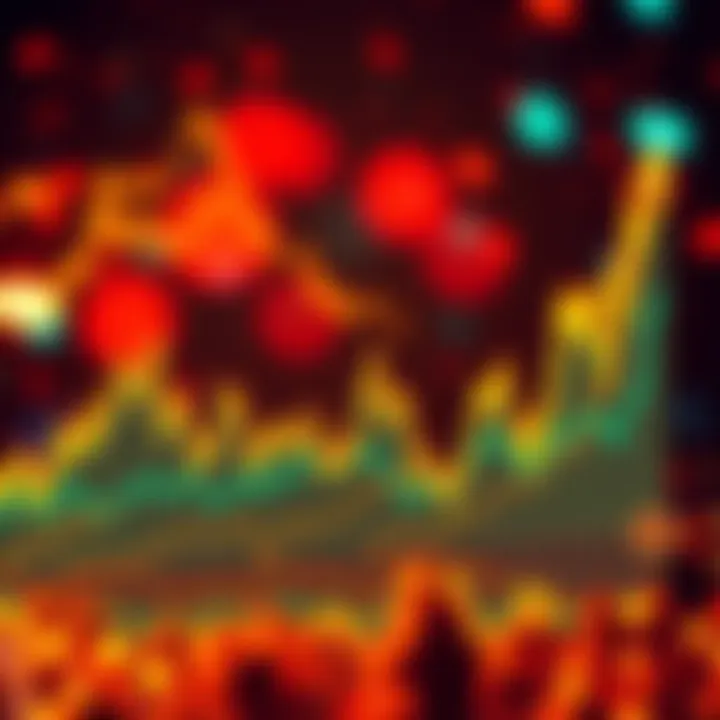 A graph showing Bitcoin's price movement with sharp rises and falls, indicating high volatility.