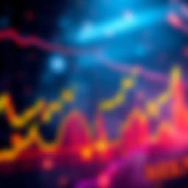Bitcoin Price Movement A chart showing Bitcoin price fluctuations, indicating highs and lows during recent all-time high tests.
