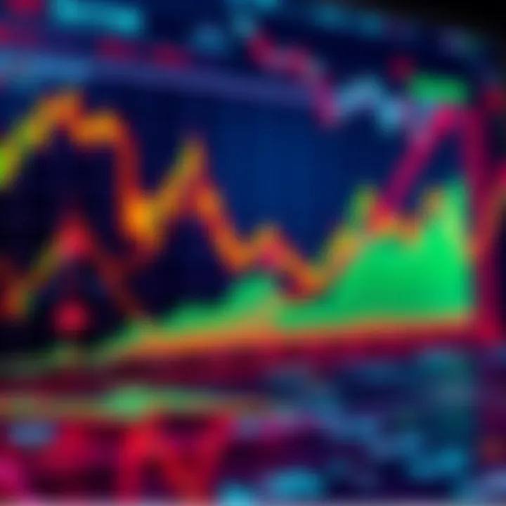 A graphic showing Bitcoin price trends with a focus on market peaks and the pi cycle indicator, highlighting trader discussions.