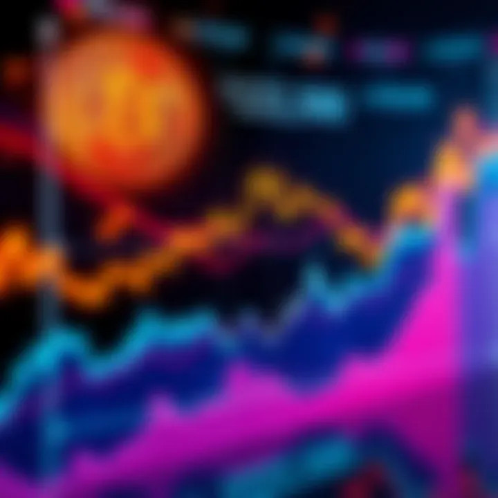 Graph showing rising Bitcoin prices with predictions reaching up to $225,000, depicted with arrows and charts