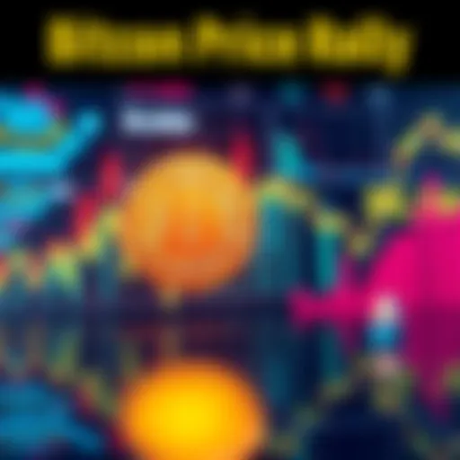 A graph showing the recent surge in Bitcoin prices, highlighting the $68,000 mark, with visual elements representing Google's quantum computing threats and MARA's $1.1B liquidation in the background.