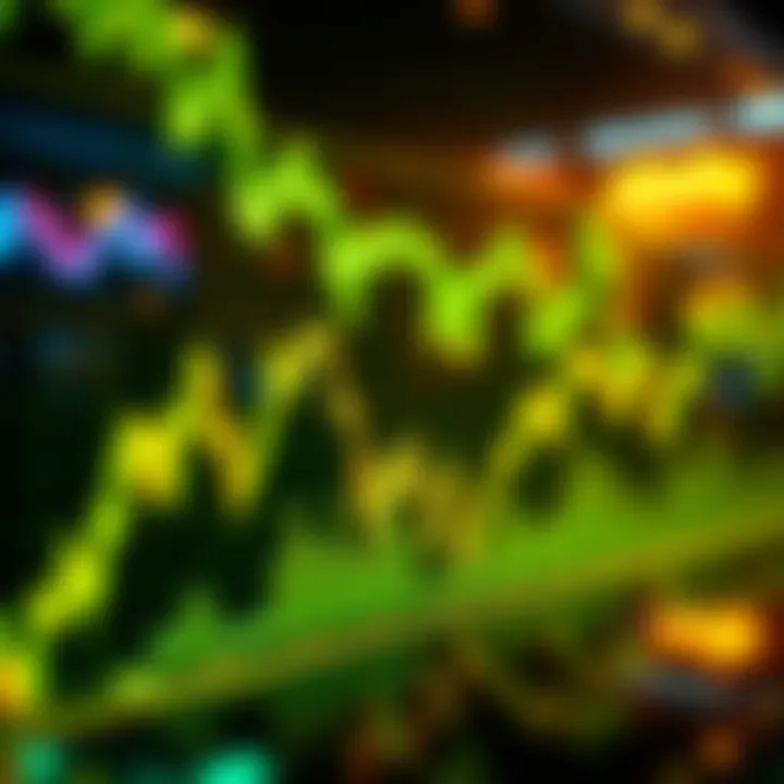 A bullish graph showing Bitcoin price trends with a dip and potential recovery, symbolizing investor optimism