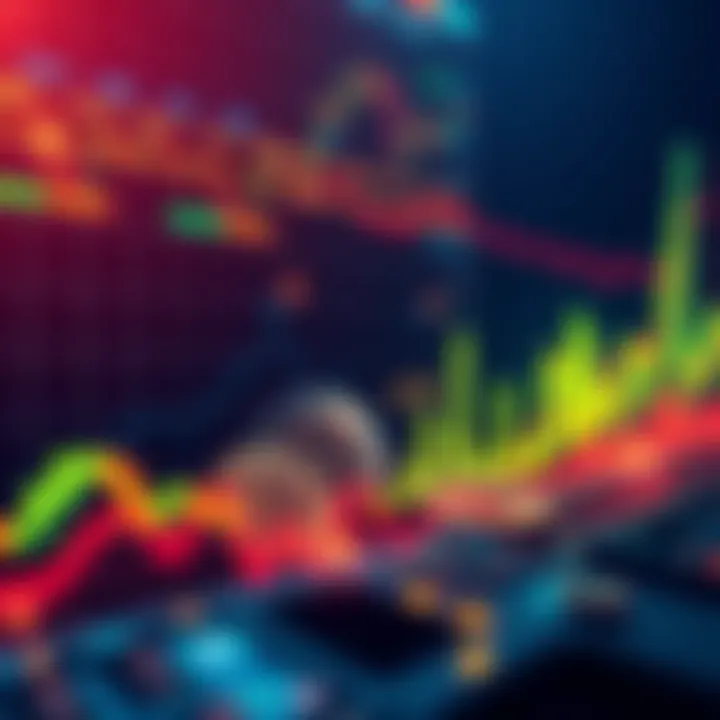 A chart showing a steep rise in Bitcoin prices with a bullish trendline and market analysis notes.